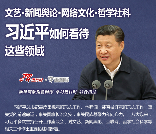 习近平如何看待文艺、新闻舆论、网络文学与哲学社科