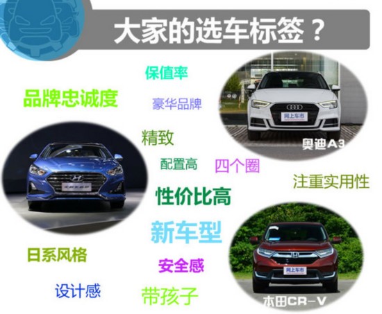 21万元的对决 奥迪A3/现代索纳塔9/本田CR-V-图1