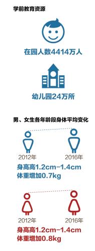 教育经费连续5年占GDP比例超4% 媒体：这是一场保卫战