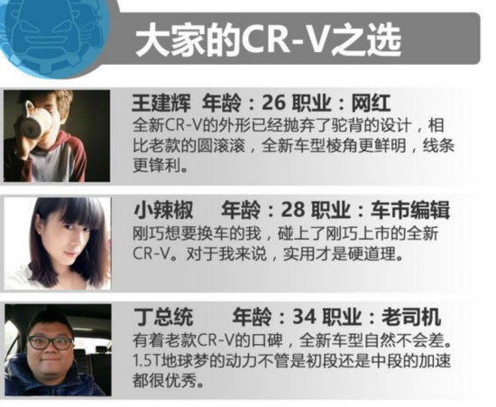 21万元的对决 奥迪A3/现代索纳塔9/本田CR-V-图1