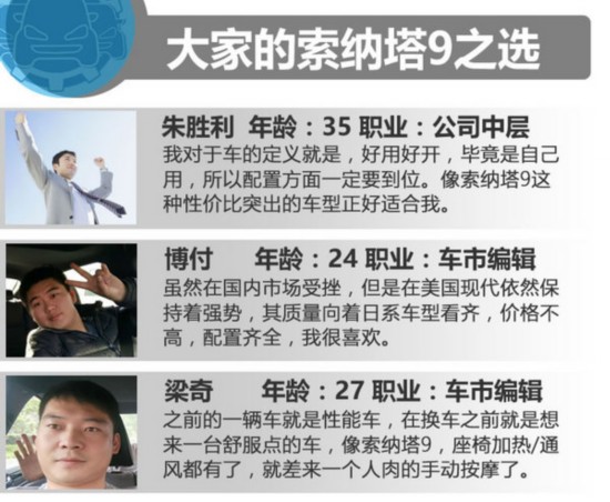 21万元的对决 奥迪A3/现代索纳塔9/本田CR-V-图1
