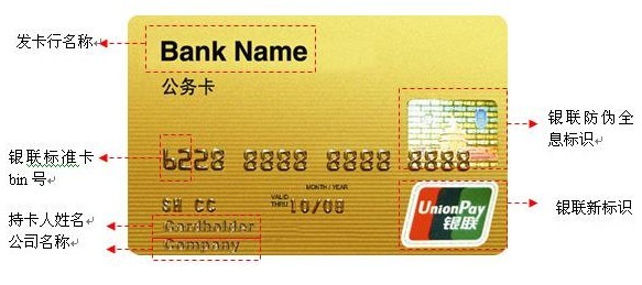 聊城：公务卡强制消费目录项目将增加到10项
