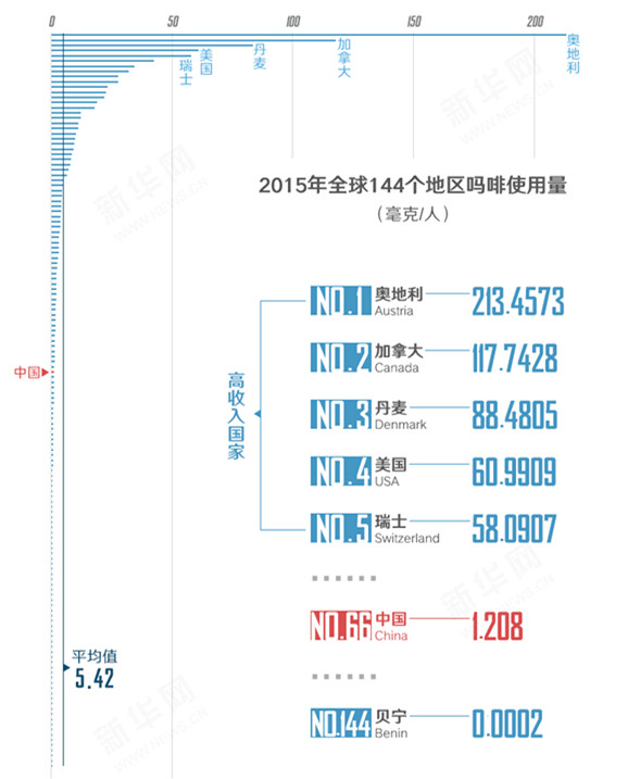 痛，治但不能乱止