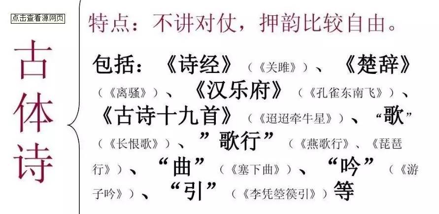 中国诗歌两大源头《诗经》《楚辞》将同台对咏