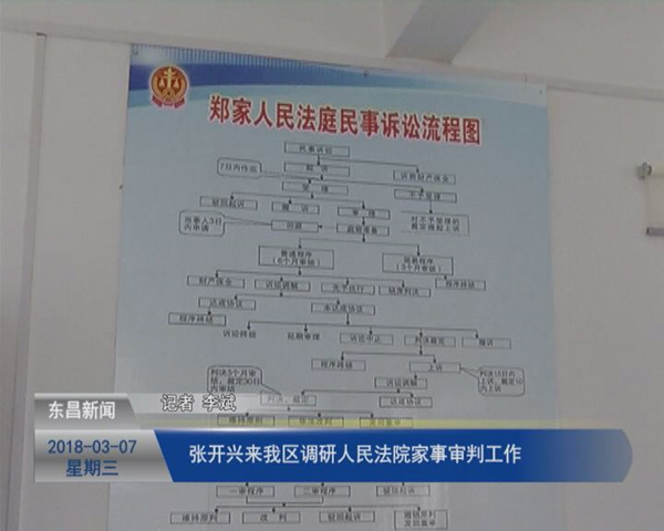 张开兴来我区调研人民法院家事审判工作