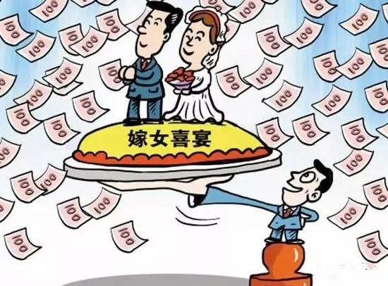 聊城市纪委监委通报4起违规操办婚丧嫁娶事宜典型问题