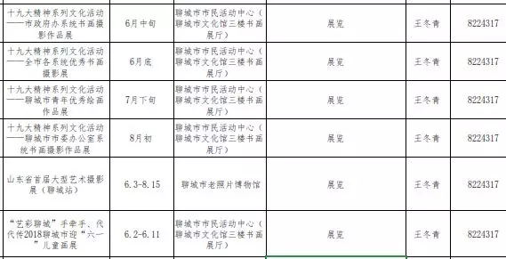2018年聊城还有这些公益文化展览活动，大家有眼福了