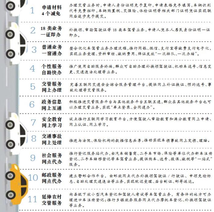 9月1日起小型汽车全国“通检” 20项交通管理“放管服”新举措逐步落地