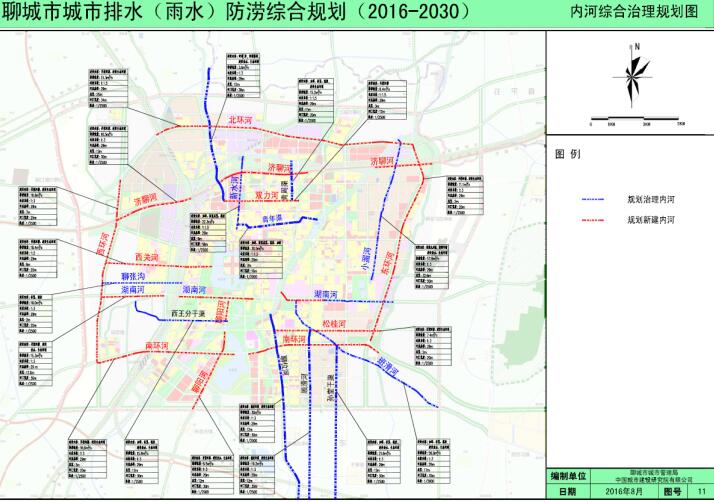 化解雨季积水难题 助力海绵城市建设  聊城市规划局：改造市区13个积水区