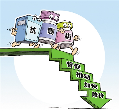 多省份调降进口药及抗癌药价格 部分药价降幅不大