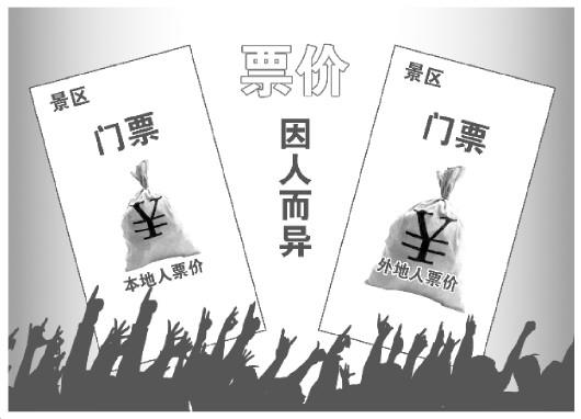 多地景区票价因人而异 有的推出外国人免费政策
