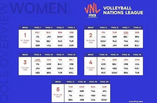 2019世界女排联赛分站赛赛程出炉 朱婷或缺席前两站比赛