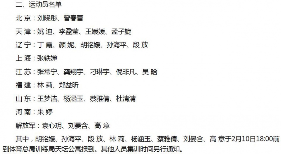 女排集训名单暗藏玄机，六大国手被四队瓜分