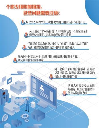 吃透用好政策 领足减税红包