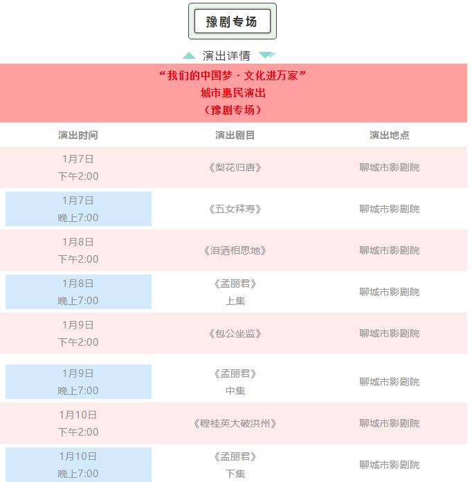 聊城：4天6出大戏！戏迷朋友期待的豫剧专场演出来啦