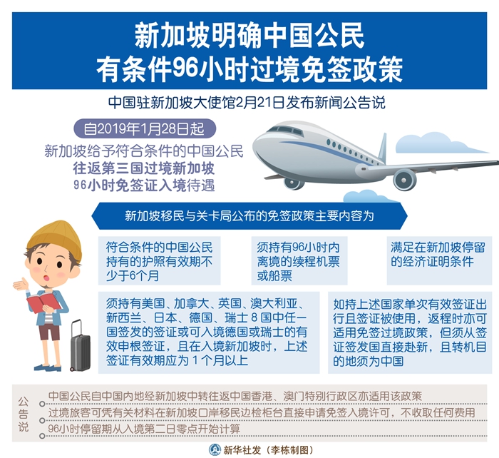 新加坡明确中国公民有条件96小时过境免签政策