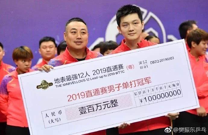 11连胜震慑日本张本智和，樊振东世乒赛誓冠，世界第一霸气宣示