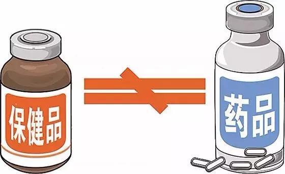 保健食品不是药品 聊城官方提醒：看准标志谨防受骗