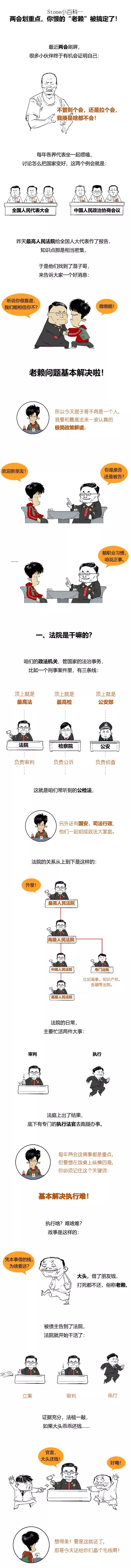 两会划重点 你恨的“老赖”被搞定了
