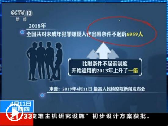 青少年暴力犯罪频发如何治理？解构新型帮教模式
