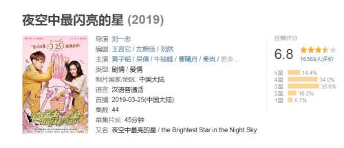 《夜空中最闪亮的星》海报 《夜空中最闪亮的星》海报