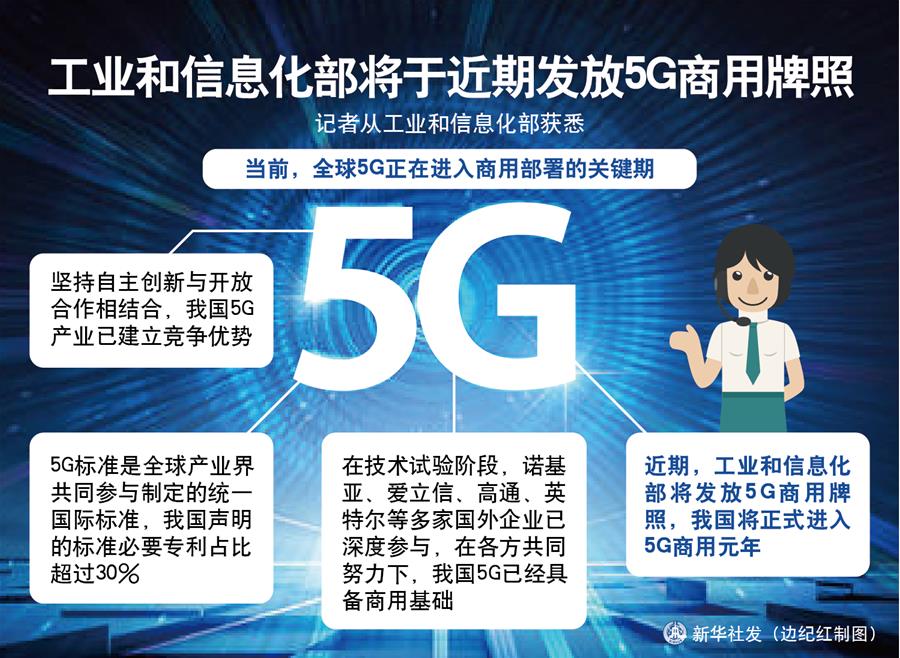 我国将发5G商用牌照 进入商用元年——专家解读我国5G产业发展