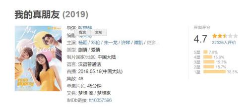 《我的真朋友》评分。豆瓣截图 《我的真朋友》评分。豆瓣截图