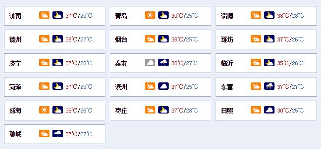 山东继续发布高温橙色预警！这些地区有雷雨阵雨
