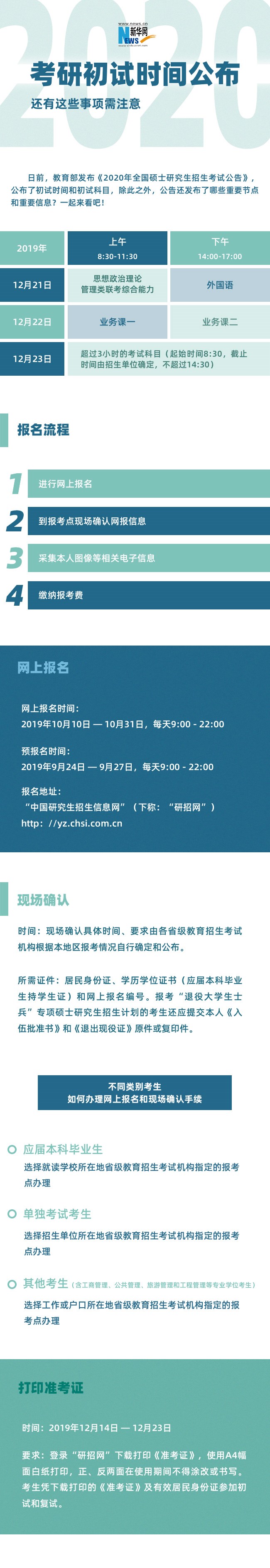考研初试时间公布 还有这些事项需注意