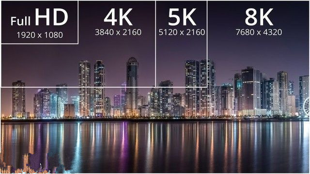 篮球世界杯：首次实现“5G+8K”技术示范应用