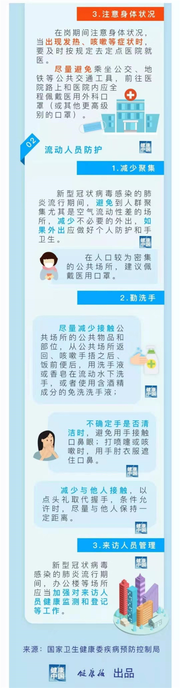一图读懂：《公共场所新型冠状病毒感染的肺炎卫生防护指南》