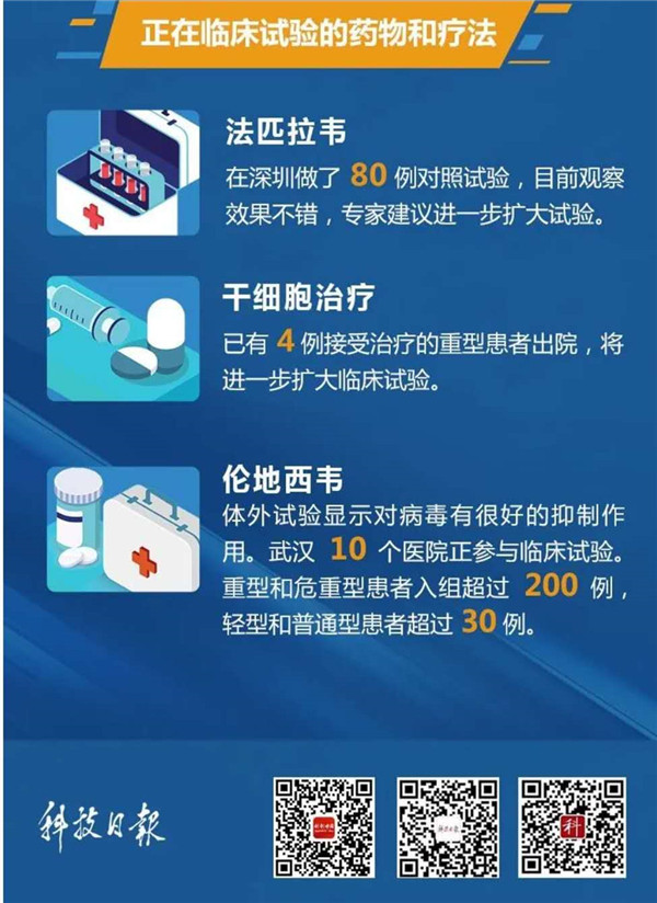 战新冠，科研攻关又传来好消息！