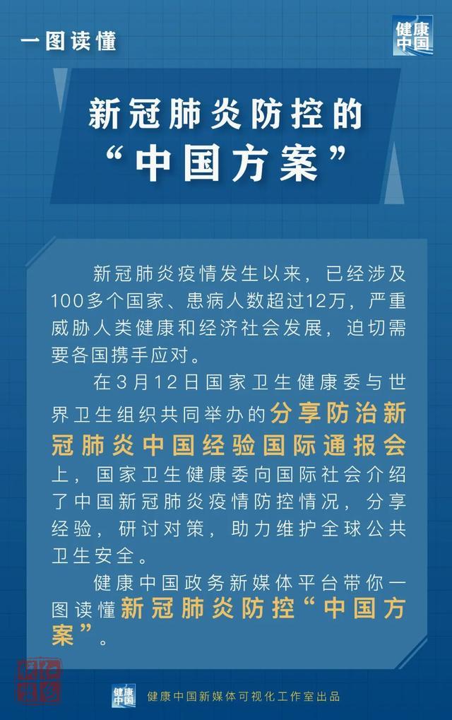 一图读懂：新冠肺炎防控的“中国方案”