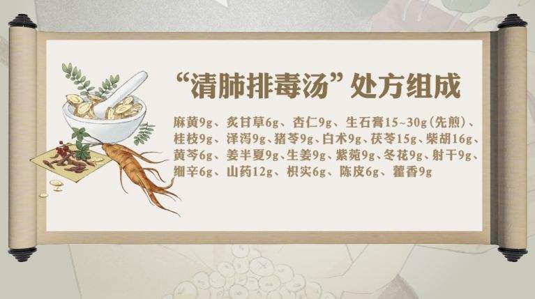 清肺排毒汤！临床观察研究表明疗效非常好，已纳入最新版诊疗方案
