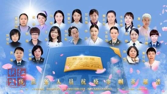 “一线医务人员抗疫巾帼英雄谱”发布