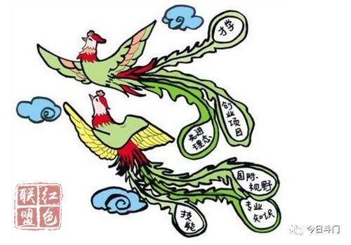 山东：发动三个主“引擎” 招引“金凤凰”