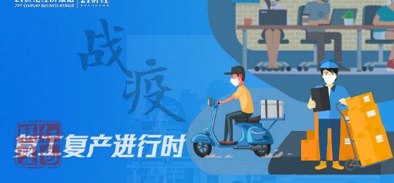 重磅！山东出台意见，景区、饭店、影剧院等将这样开业