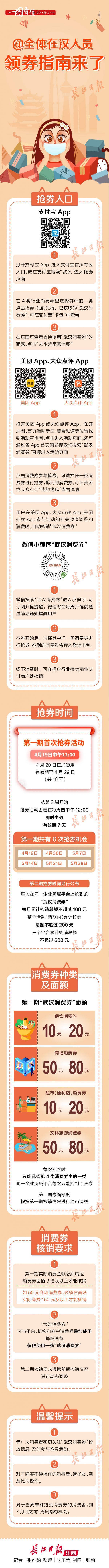 5亿元消费券！武汉将从19日起面向全体在汉人员发放