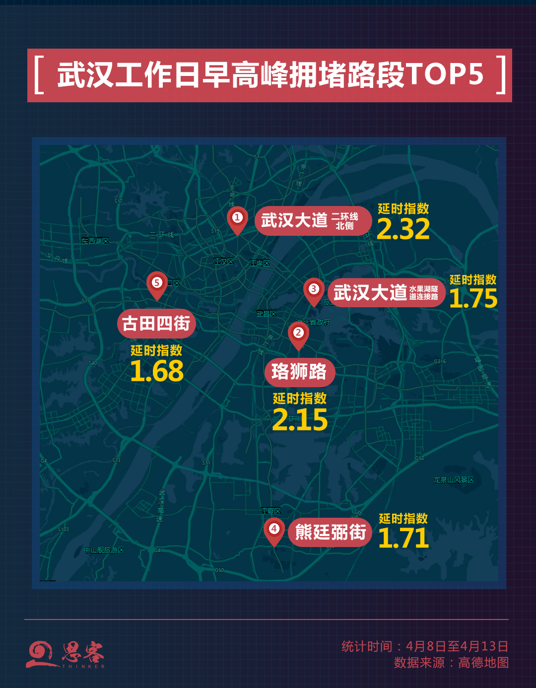 重启一周的武汉，到处都是熟悉的味道