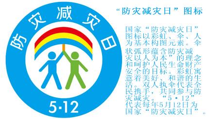 12年后，汶川大地震告诉我们什么