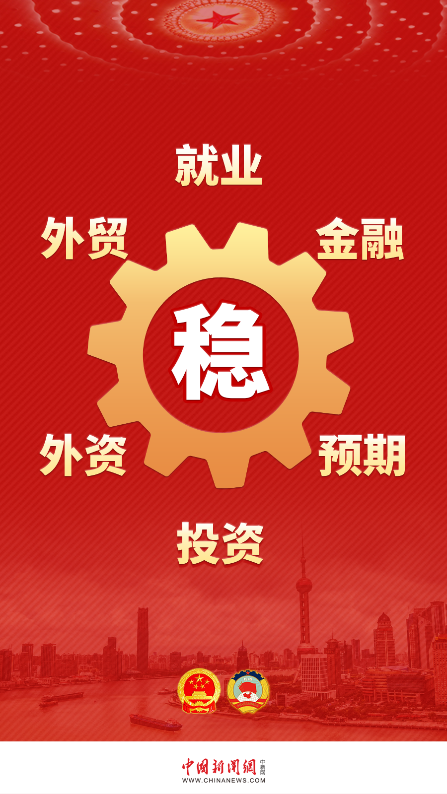 两会前瞻：疫情引发民生“痛点” “六稳”“六保”料加码