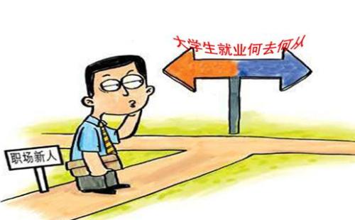 “定制”服务帮高校毕业生就业