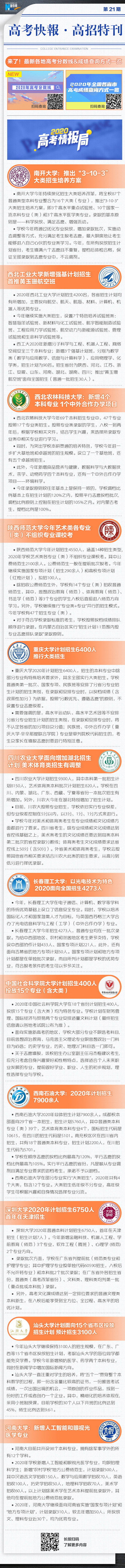高考快报·高招特刊