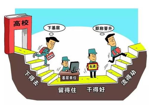 待遇有保障，更多青年留基层