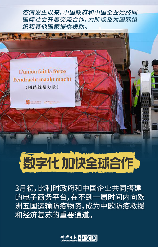 图说：中国数字化抗疫卓有成效 推动全球抗疫合作