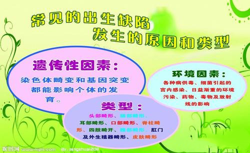 出生缺陷防控咨询师成年轻人职业新选择