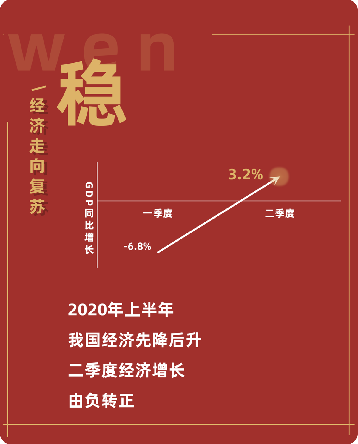 国庆71周年 | 防疫情，促经济：两场“战役”看中国力量