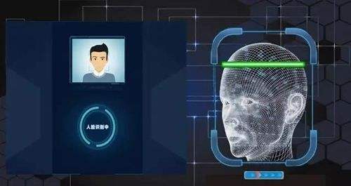 人脸识别有滥用趋势？ 三成受访者已遭人脸信息泄露