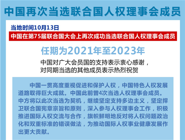 中国再次当选联合国人权理事会成员