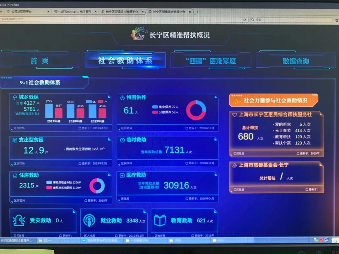 贫困不只产生在农村！“新治贫”进入城市治理视野